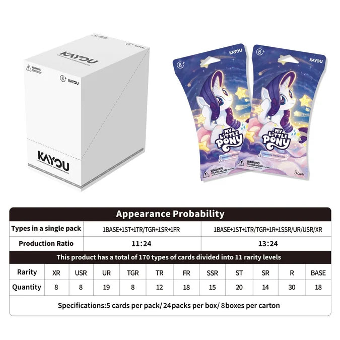 My Little Pony Friendship Eternal Cards: Rainbow Edition Blister Pack
