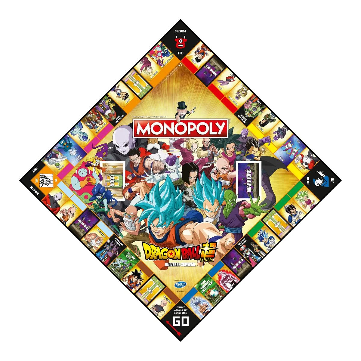 Monopoly Dragon Ball Super board, top down view, on a white back ground.