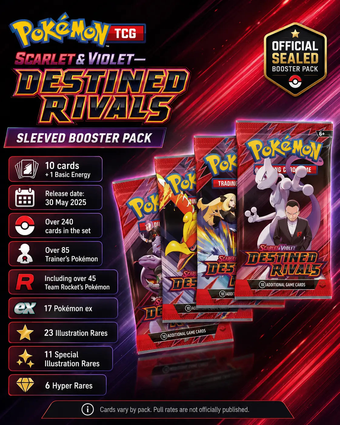 Pokemon Destined Rivals cards pack details and stats